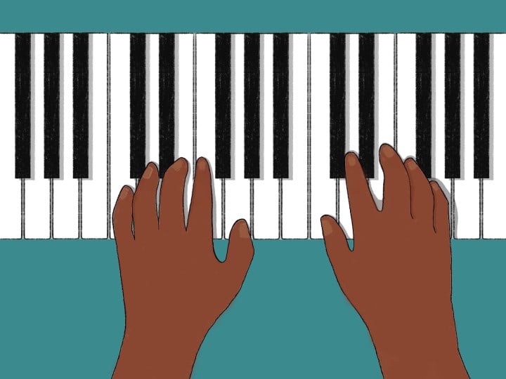 Play keyboard | Inspiration